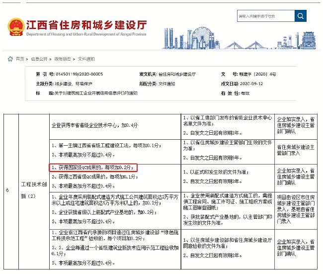 区外诚信分加分政策  修.jpg