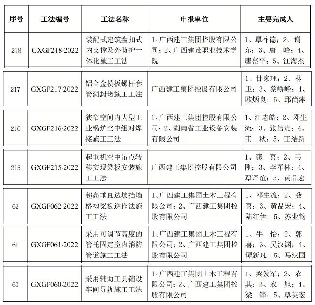 获奖文件  修.jpg