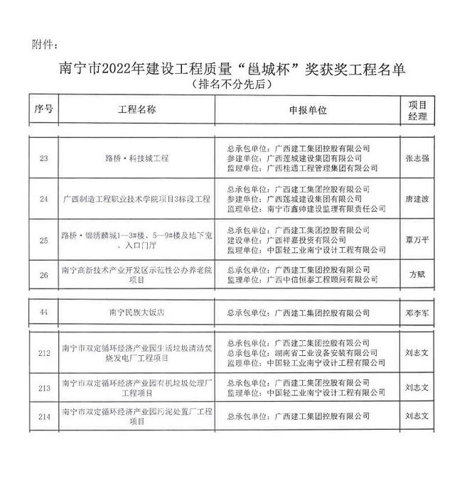 获奖文件_01  修.jpg