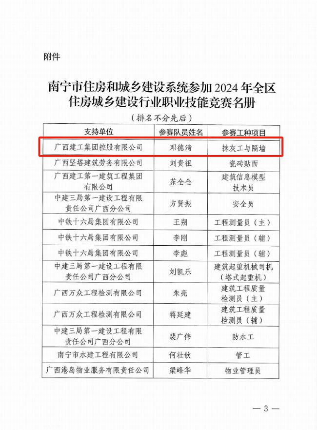 1730707368119103.jpg 表彰文件3 修.jpg